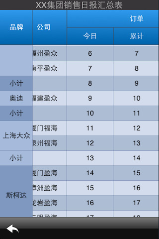 苹果手机应用 苹果