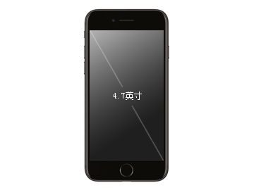 苹果iphone 7 256gb屏幕信息