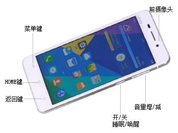 vivo 5(蓝宝石版)